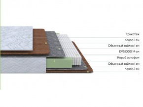 PROxSON Матрас Green F (Tricotage Dream) 200x200 в Заводоуковске - zavodoukovsk.ok-mebel.com | фото 2