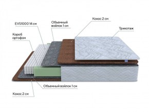 PROxSON Матрас Green F (Tricotage Dream) 120x195 в Заводоуковске - zavodoukovsk.ok-mebel.com | фото 6