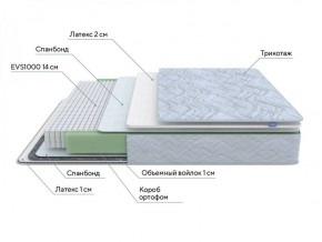 PROxSON Матрас Green S (Tricotage Dream) 120x200 в Заводоуковске - zavodoukovsk.ok-mebel.com | фото 7