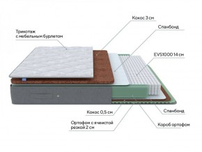 PROxSON Матрас Lux Duo M/F (Non-Stress) 80x195 в Заводоуковске - zavodoukovsk.ok-mebel.com | фото 7