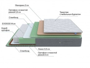 PROxSON Матрас Lux Duo M/S (Non-Stress) 120x195 в Заводоуковске - zavodoukovsk.ok-mebel.com | фото 10