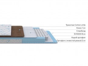 PROxSON Матрас Медвежонок (Cotton Little PROSON) 120x140 в Заводоуковске - zavodoukovsk.ok-mebel.com | фото 3