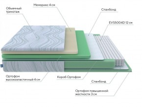 PROxSON Матрас Motion Memo M (Motion Dream) 120x190 в Заводоуковске - zavodoukovsk.ok-mebel.com | фото 18