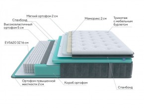 PROxSON Матрас Paradise Soft (Трикотаж Prestige Steel) 120x200 в Заводоуковске - zavodoukovsk.ok-mebel.com | фото 6