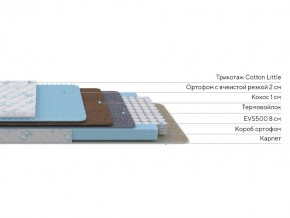 PROxSON Матрас Совенок (Cotton Little PROSON) 70x180 в Заводоуковске - zavodoukovsk.ok-mebel.com | фото 2