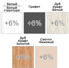 Шкаф-купе ХИТ 22-12/2-88 (620) в Заводоуковске - zavodoukovsk.ok-mebel.com | фото 4
