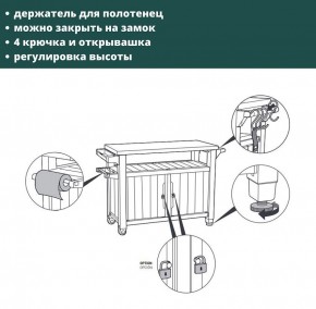 Столик для барбекю 207 Л (Unity XL 207L) в Заводоуковске - zavodoukovsk.ok-mebel.com | фото 8