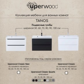 Тумба под раковину Uperwood Tanos 70 см, подвесная, белая/графит в Заводоуковске - zavodoukovsk.ok-mebel.com | фото 10